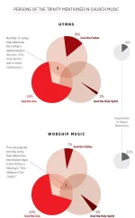 All about Jesus.webp