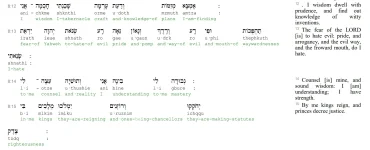 Prov 8 v12 to 14.webp